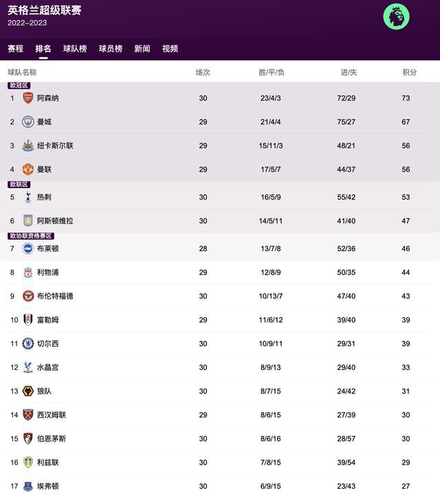 亚洲精品色图
